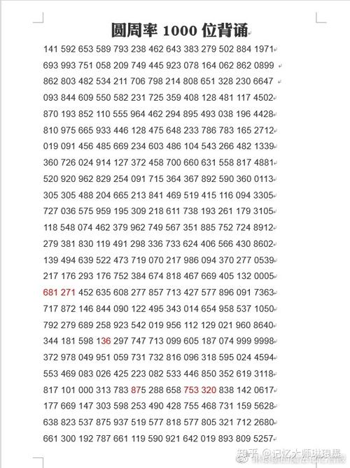 网上的圆周率找起来很方便,但记忆起来不太方便,因为这些基本都是以