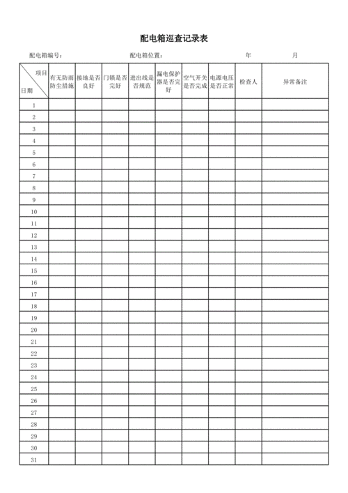 3,配电箱巡查记录表.xlsx