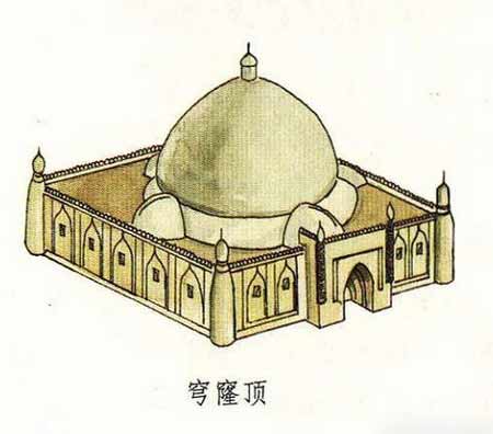 穹窿顶就是穹窿式的屋顶,一般从外观来看为球形或多边形的屋顶形式.