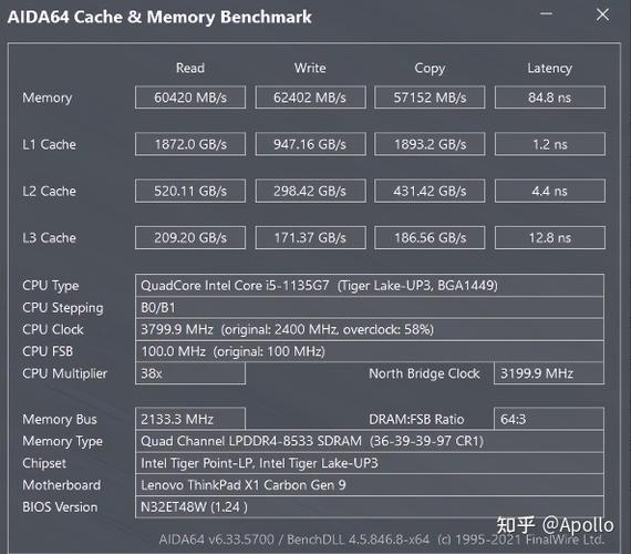 thinkpadx1carbon为什么如此受欢迎