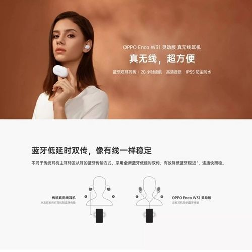 oppo蓝牙耳机灵动版,OPPO Enco Air灵动版 oppo encow31灵动版真无线通用蓝牙耳机 主动降噪 双入耳蓝牙耳机