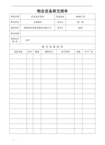 物业设备移交清单(样表)