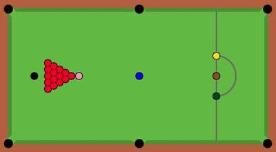 正中心 3,粉球点:顶岸与蓝球点连线的正中点 4,棕球点:开球线的中心点