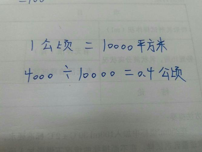 4000平方米等于多少公顷?