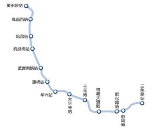 成都温江与龙泉驿之间的第三条直通地铁,短期内或并不