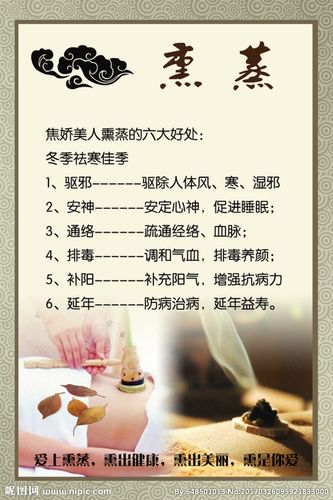 熏蒸养生保健图片