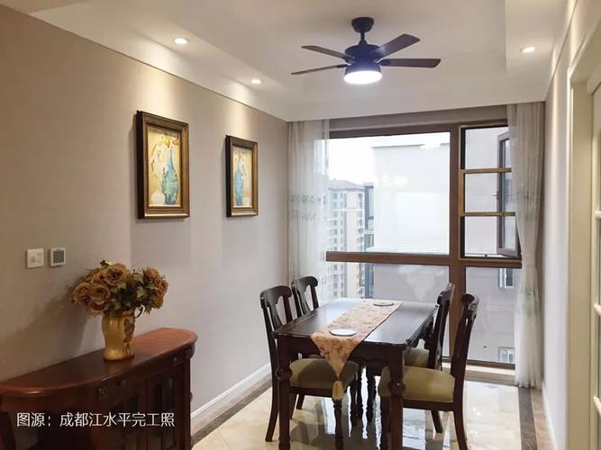 眉线和边吊的组合▼