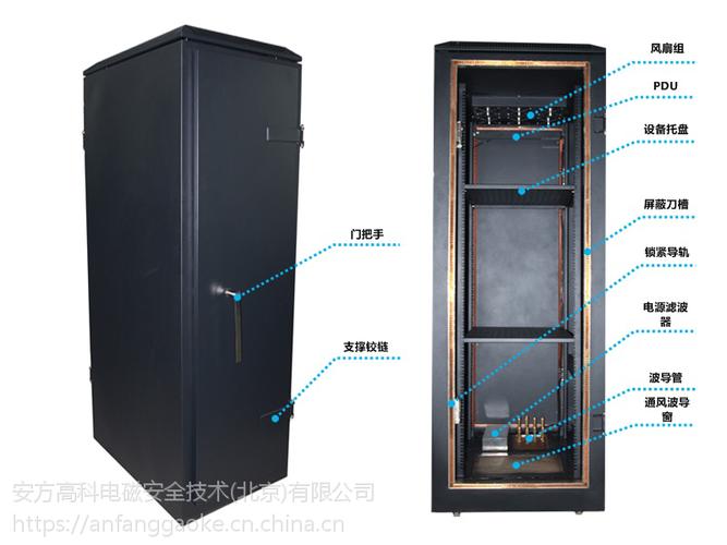 【安方高科央企部门电磁屏蔽机柜供应】图片