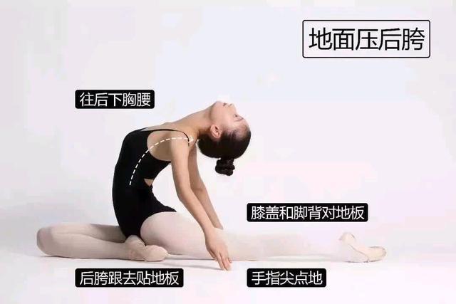 如何解决舞蹈基本功中的横叉,竖叉问题(图片 视频教学