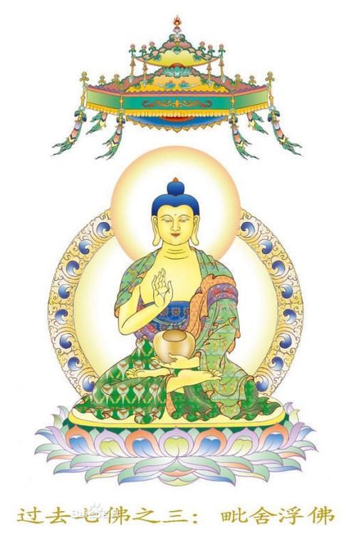 目录          真言原文: 七佛灭罪真言注音.