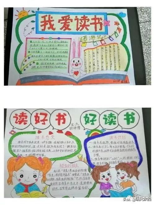 子长县秀延小学五年级组"我爱读书"手抄报展评活动