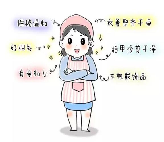 合肥优质的育婴师招聘-合肥市迎宝贝母婴护理有限责任公司