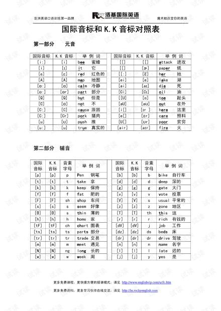 国际标准音标对照表pdf