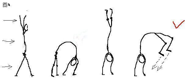 孩子翻跟斗简笔画