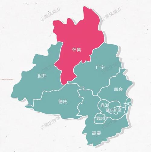 限制贷款买房肇庆这个人口流出县架子这么大