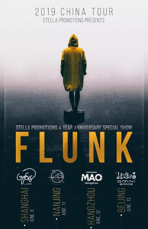 挪威传奇老牌乐队flunk