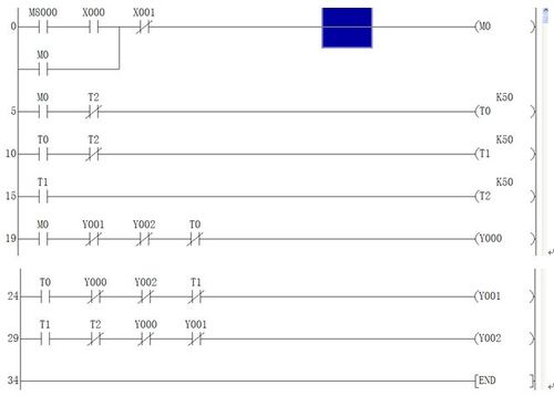plc 三台电机循环启停运行控制 三菱梯形图和指令程序
