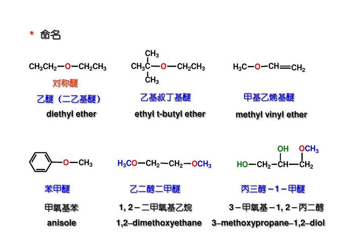 醚和环氧化物ppt