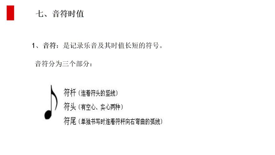 音符时值及延长时值符号.ppt