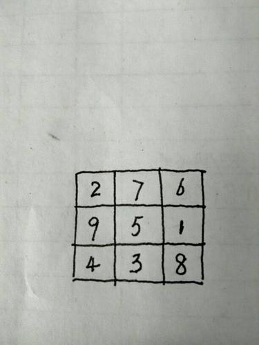 九宫格横竖相加等于16?