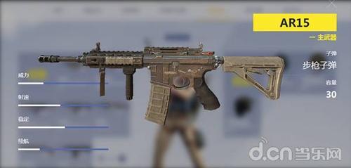 关于步枪ar15你知道多少?《终结者2:审判日》枪械攻略