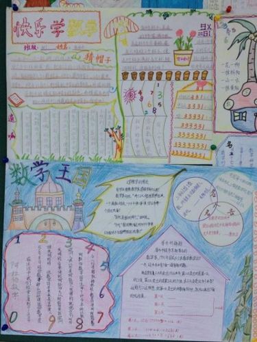 熬游数字王国手抄报 数学王国手抄报