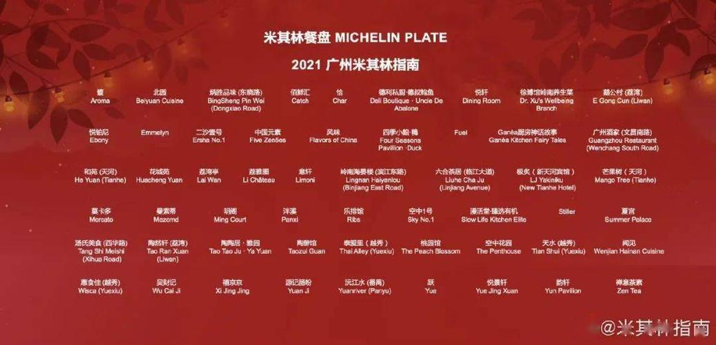 2021 广州米其林必比登推介榜单↓这次的榜单你们觉得如何?