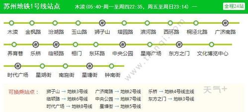 2021苏州地铁1号线路图 苏州地铁1号线站点图及运营时间