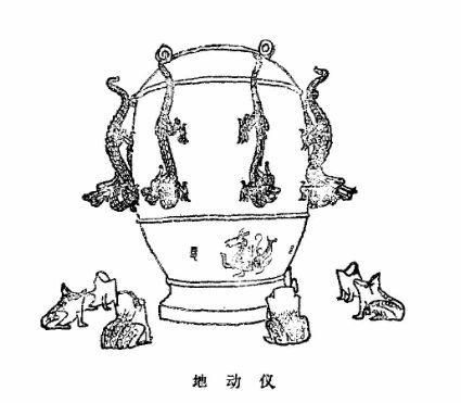 简笔画 手绘 线稿 425371简笔画 手绘 线稿 841799张衡地动仪简笔画
