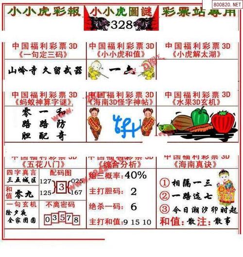 小小虎19328期炎黄子孙小小虎图迷