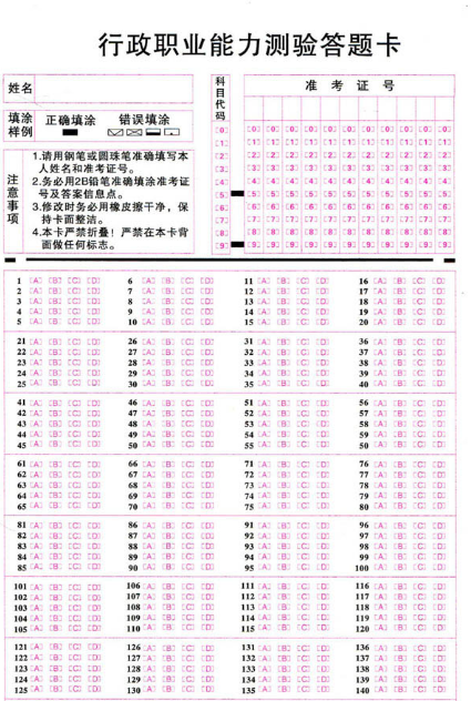 他们都说行测考试题量多时间紧,不可能做到涂完卡后再全部核对一遍