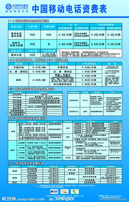 中国移动电话资费表图片