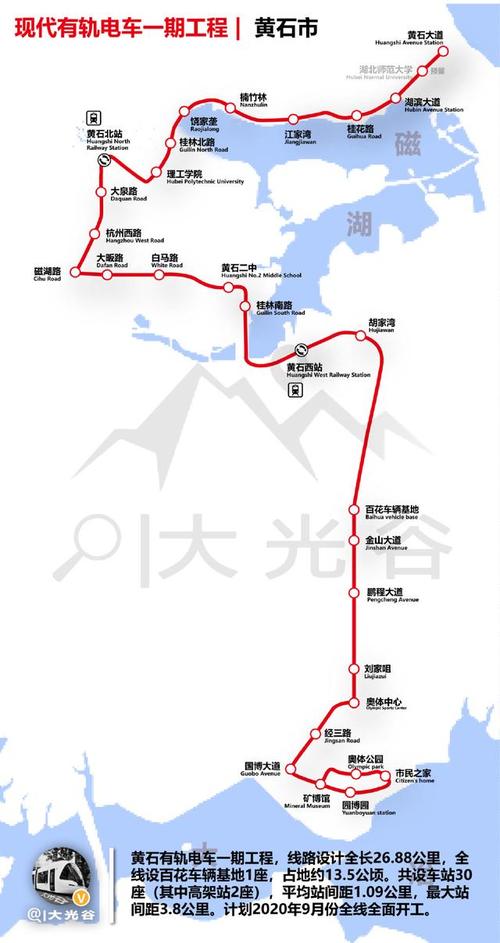 黄石有轨电车车站初步效果图出来|约10公里段有望2021