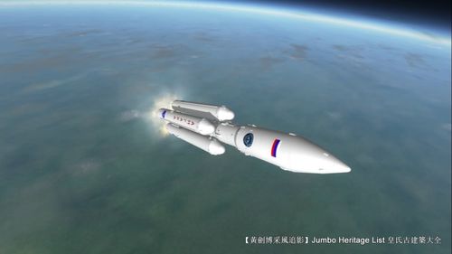 第4165回:宇宙系安加拉火箭,阿丽亚娜运载火箭