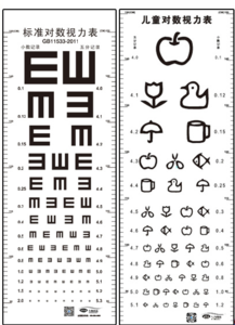 儿童宝宝测眼睛视力检测试近视力测试表挂图标准家用幼儿园