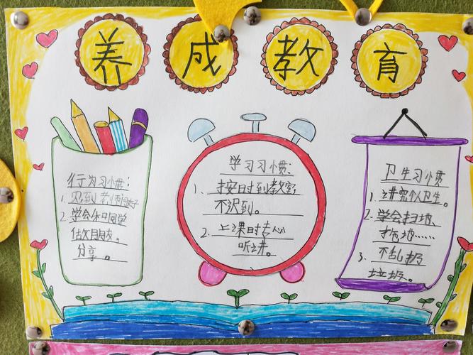 养成教育好习惯学生手抄报