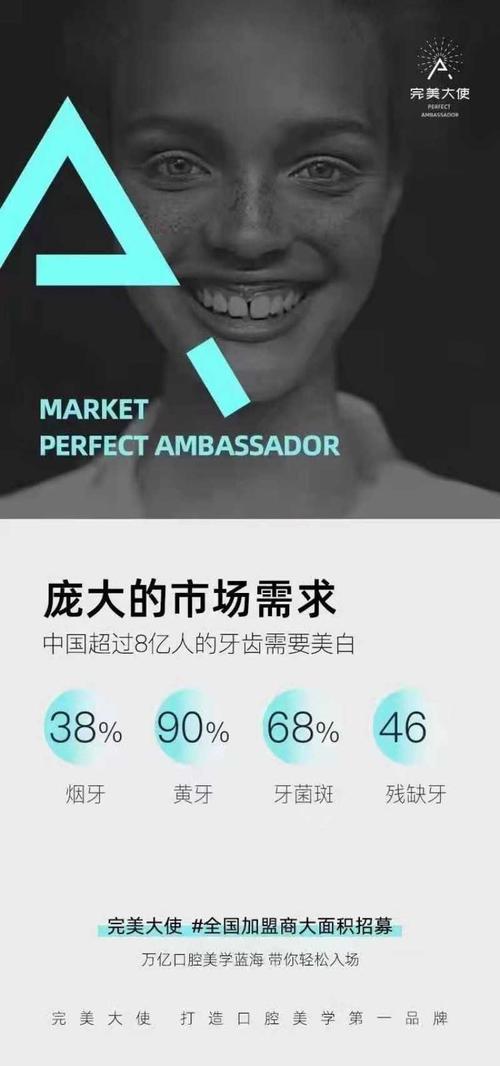 广西完美大使牙齿美牙详细介绍