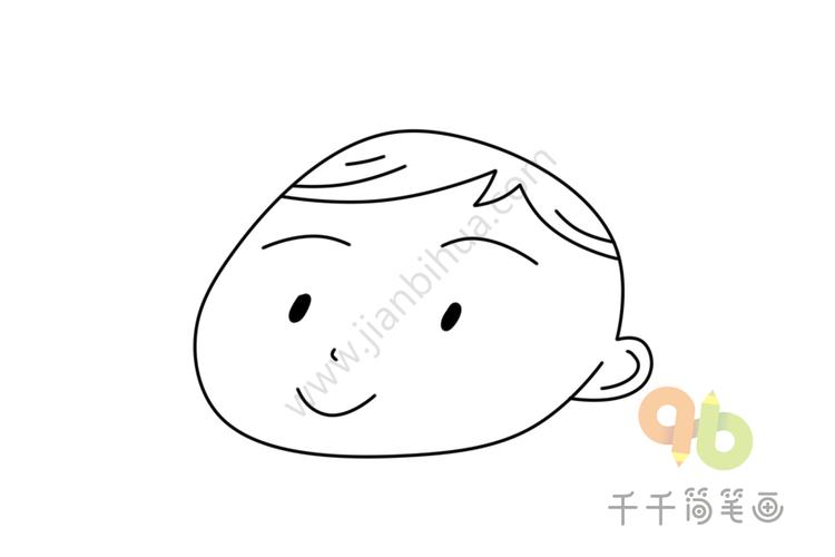 人物表情包微笑男孩简笔画