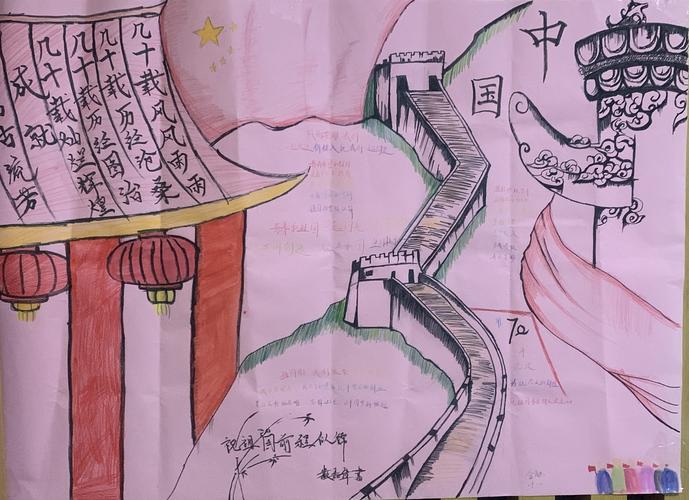 "我为祖国送祝福"主题海报评比活动