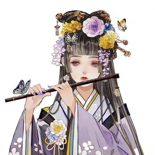 手绘头像,古风女子,翩若惊鸿,婉若游龙