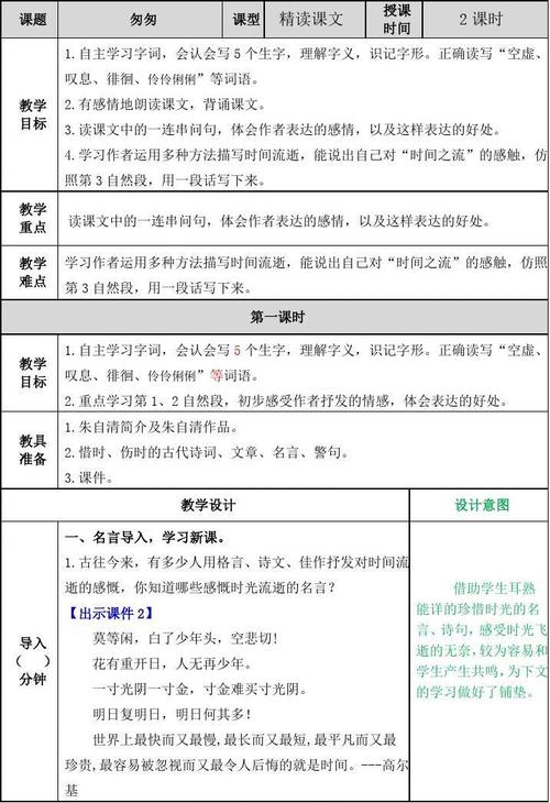 匆匆 教案  部编人教版六年级下册小学语文优质公开课教案教学设计
