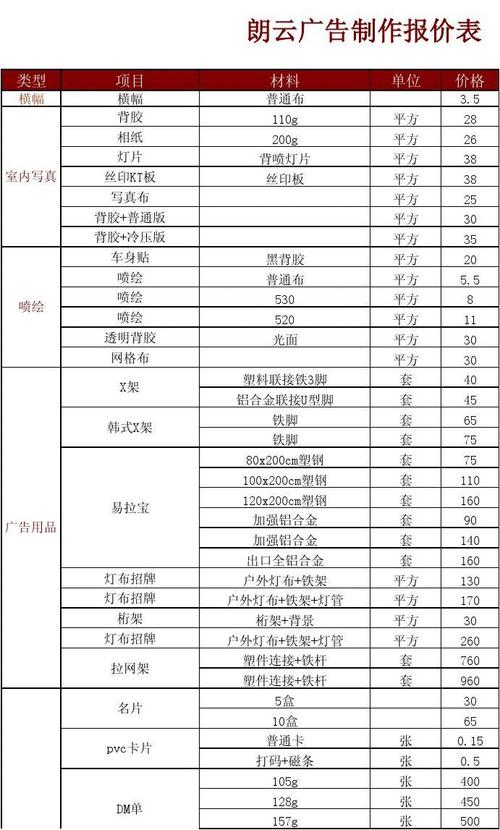 广告制作报价表