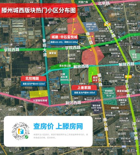 滕州西城日渐蝶变 城西版块热门小区房价分布图