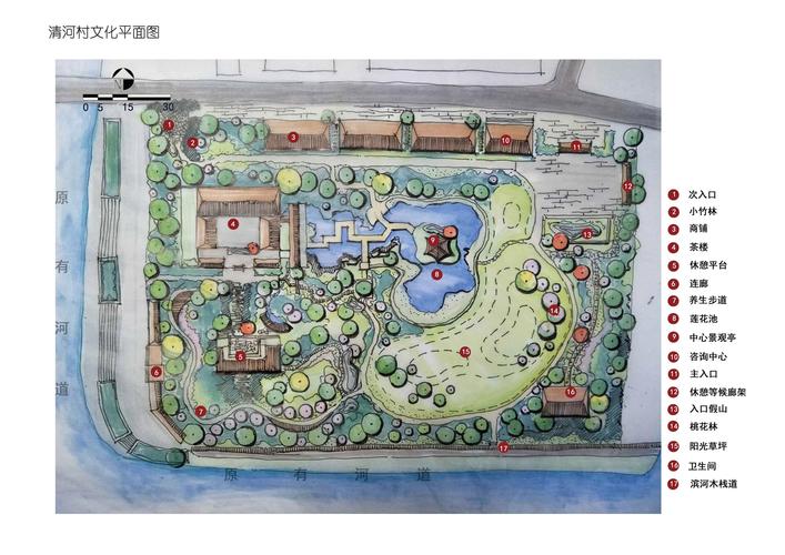 景观设计作品集