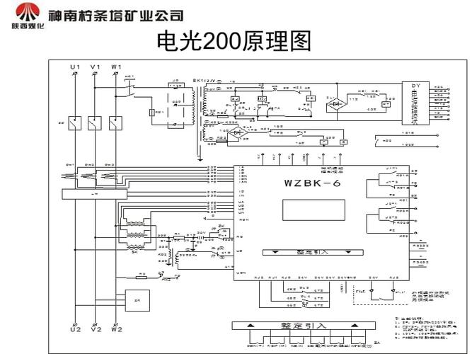 电光馈电开关原理及故障分析ppt