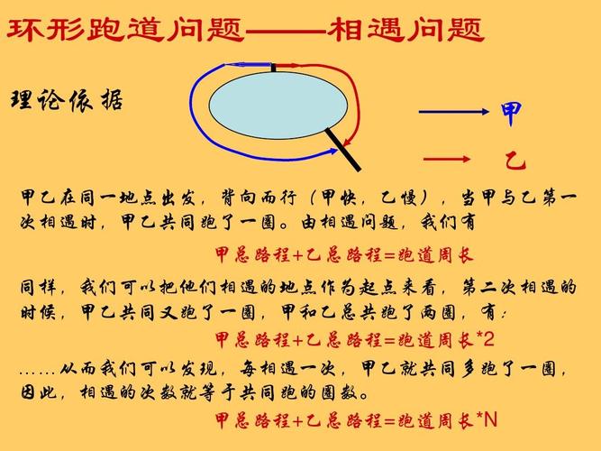 一元一次方程的实际应用环形跑道问题(成都市东湖中学
