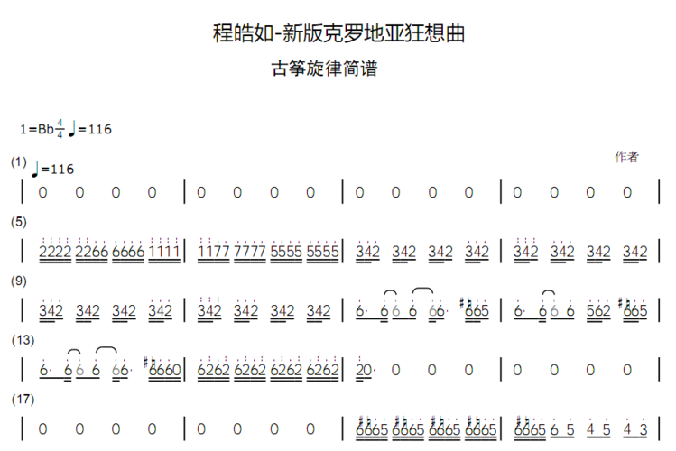 程皓如 - 新版克罗地亚狂想曲 伴奏 古筝演出专用伴奏