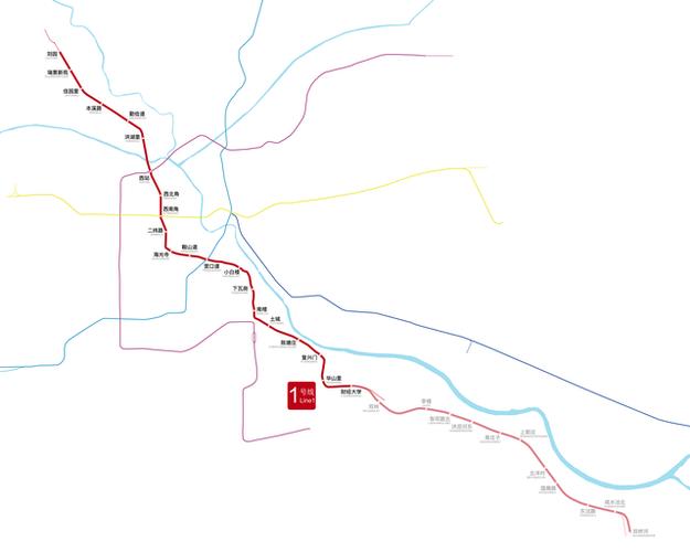 天津地铁1号线向南已经深入了津南区,向北却还在外环