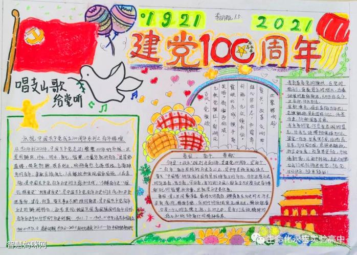 喜迎建党100周年手抄报