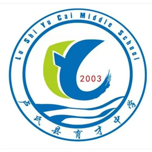 总结中提升,反思中前行,凝心聚力再创辉煌 ------卢氏县育才中学七